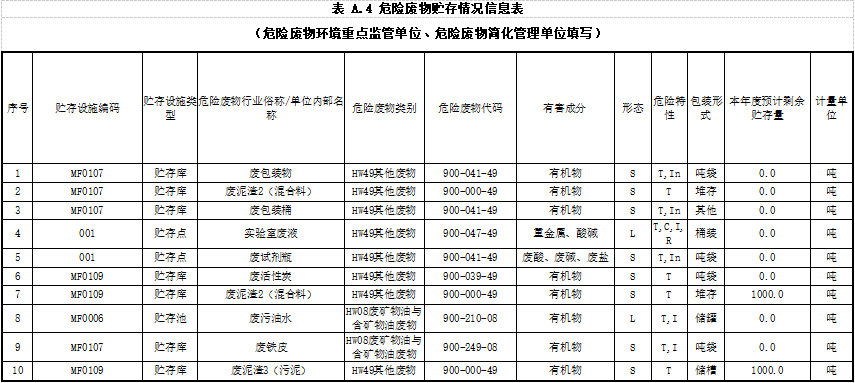 d515c4a4c707b63c2249f3b98e1bca3.png